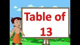 Table of 13 | Kids Multiplication | AEG
