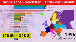 Europäischen Reichsten Länder der Zukunft  (1980 - 2100) BIP KKP Ranking in Europa