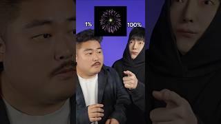 1% vs 10% vs 100% #beatbox #tiktok