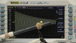 Q-factor measurements of different LW-Antennas