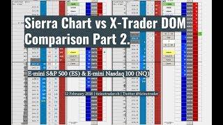 SierraChart DOM vs TT X_Trader MD Trader Comparison - Part 2 (ES - NQ)