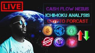 Cash Flow Nexus Live #042 | Last Days And Crypto Market Analysis