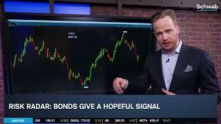 Bonds Signal Hope for Risk-On Recovery