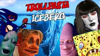 The Trollpasta Iceberg EXPLAINED