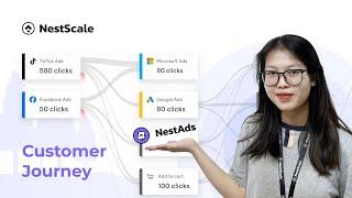 NestAds Customer Journey: Find Insights & Strategies That WORK