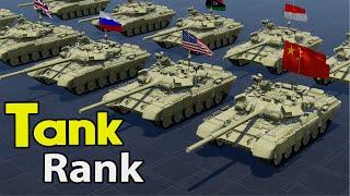 Top Military Tank strength by country ◄ 3D comparison ►