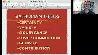 Tony Robbins 6 Human Needs: Love & Connection Explained