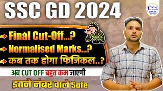  SSC GD 2024 Final CUT OFF