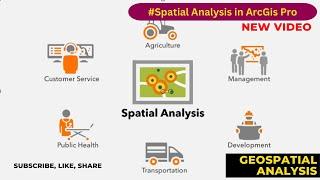 #Spatial Analysis in ArcGIS Pro