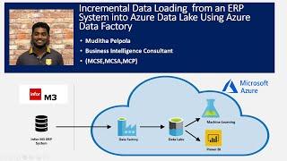 Incremental Data Loading from an ERP System into Azure Data Lake Using Azure Data Factory