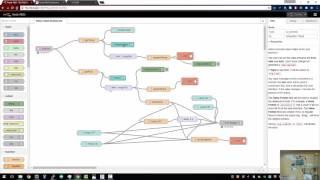 Siemens IoT2020 based Industrial Boiler Controller