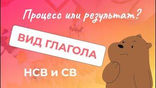 Verb aspect: Process and Result. Imperfect (НСВ) and Perfect (СВ) aspects | Russian language lessons