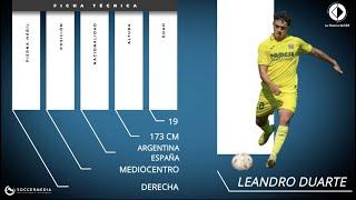 Highlights de Leandro Duarte