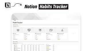 Notion For habits: Crafting a Powerful Notion Habit Tracker (2024 Guide + Free Template)