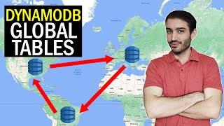 What are AWS DynamoDB Global Tables?