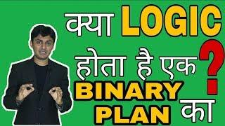 I.T.वाले: Everything you wanted to know about Binary Plan in MLM Industry..