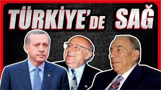 TÜRK SAĞI NEREYE GİDİYOR ?  - Türkiye'de Sağcılık