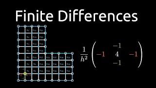 Finite Differences