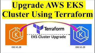 AWS EKS Cluster Upgrade From v1.28 to v1.29 Using Terraform Without Application Downtime |Kubernetes