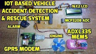 IoT Based Vehicle Accident Detection & Rescue Information System