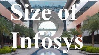 How big is Infosys?