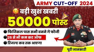  बड़ी खुश खबरी army agniveer 50000 vacancy !army agniveer 50000 vacancy details ! army new vacancy