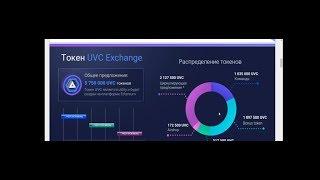 Партнерская Программа UVC Exchange! И Где Взять Реферальную Ссылку!