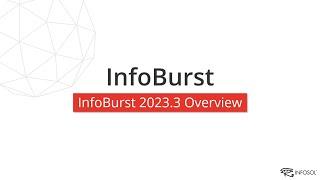 InfoBurst 2023.3 Overview