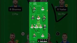 mi vs pbks small league winning team #dream11 #fantasycricket #fantasycab #dream11team #ipl2023