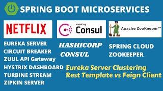 Microservices Spring Boot | Microservices Full Course | Microservices Tutorial