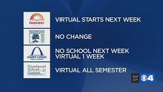 More school districts moving to virtual learning as COVID-19 cases rise