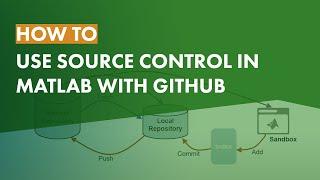 How to Use Source Control in MATLAB with GitHub
