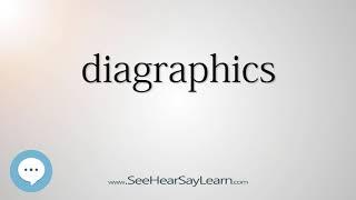 diagraphics - Smart & Obscure English Words Defined 