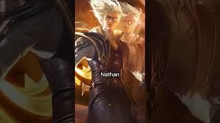 8 Hero Terkuat Di Mobile Legend