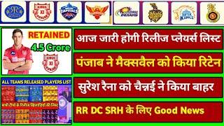 IPL2021: Top 5 News From IPL | Release Players List | Maxwell Kxip | India Squad For Eng | CSK Raina