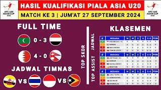 Hasil Kualifikasi Piala Asia U20 - Maldives vs Yaman - Klasemen Kualifikasi Piala Asia U20 2025