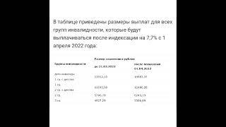 Пенсии в РФ: Размер выплат для всех групп инвалидности с 01.04.22/28.01.22