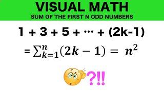 Visual Derivation, Sum of N Odd Numbers. The sum of the first n odd numbers is n-squared.