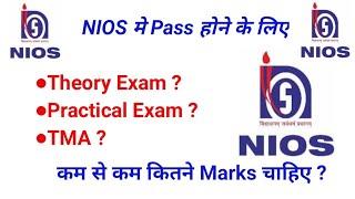 NIOS minimum Pass marks 10th/12th