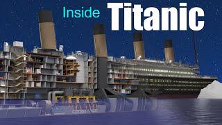 What's inside the Titanic?