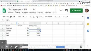 Google Sheets tableau