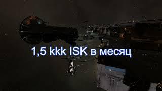 eve online. Путь в нули. Аренда системы  в нулях.