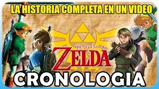 Cronología de Zelda COMPLETA - Explicada en un SOLO VIDEO (CRONOLOGÍA DEFINTIVA) | N Deluxe