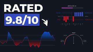 10 Indicators in One! The Best Market Sentiment Tool On Tradingview