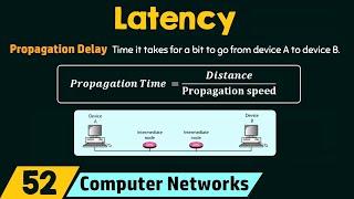 Latency