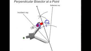 Law of Reflection   Angle Bisector and Perpendicular Bisector Tutorial