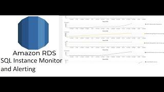 AWS RDS SQL Instance Monitoring and Alerting  #aws #rds #sqlserver  #monitoring #dba