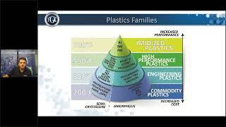 Thermoplastics for Sustainable Insulation Component Design Teaser