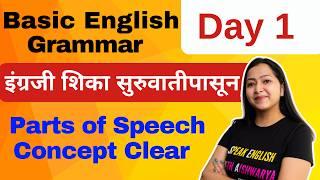 Basics Of English | English Grammar Course | Class 1 | Best Explanation | Aishwarya Patekar