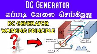 Principle & Workings Operation of DC Generator